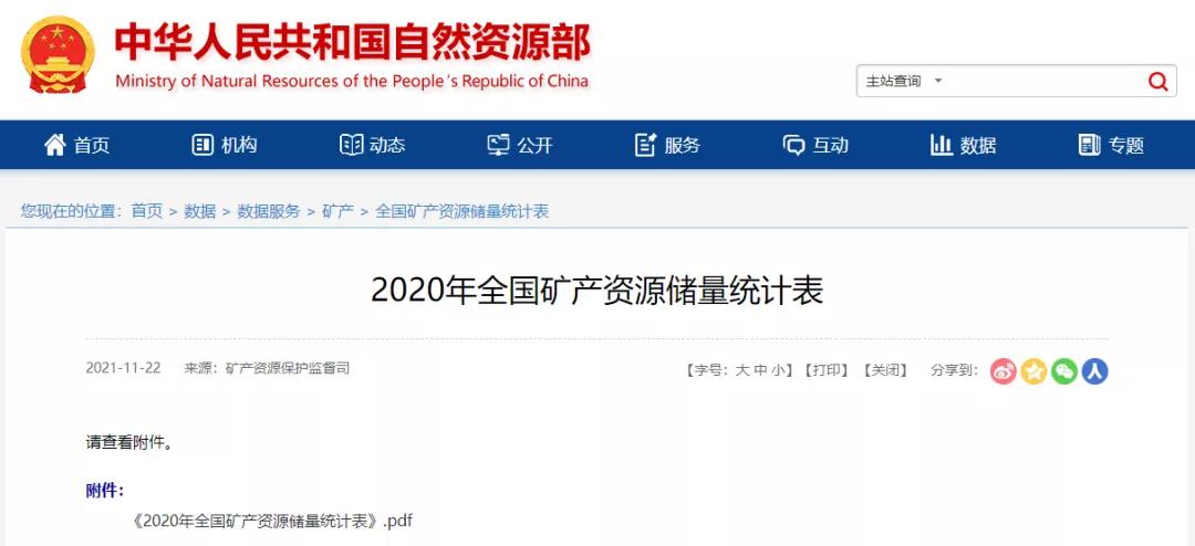 《2020年全國礦產(chǎn)資源儲量統(tǒng)計(jì)表》 《2020年全國礦產(chǎn)資源儲量統(tǒng)計(jì)表》